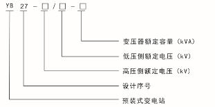 國產(chǎn)化美式變壓器產(chǎn)品說明