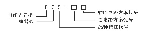 低壓柜 GCS型低壓抽出式開(kāi)關(guān)設(shè)備